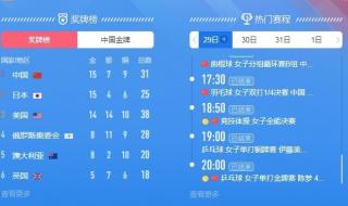 东京奥运会奖牌榜数据 东京奥运会奖牌榜数据